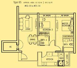 Park Infinia At Wee Nam (D11), Condominium #471117821